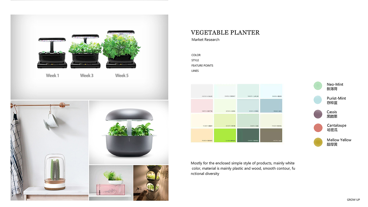 The first time to make a product, the newcomer is on the road，