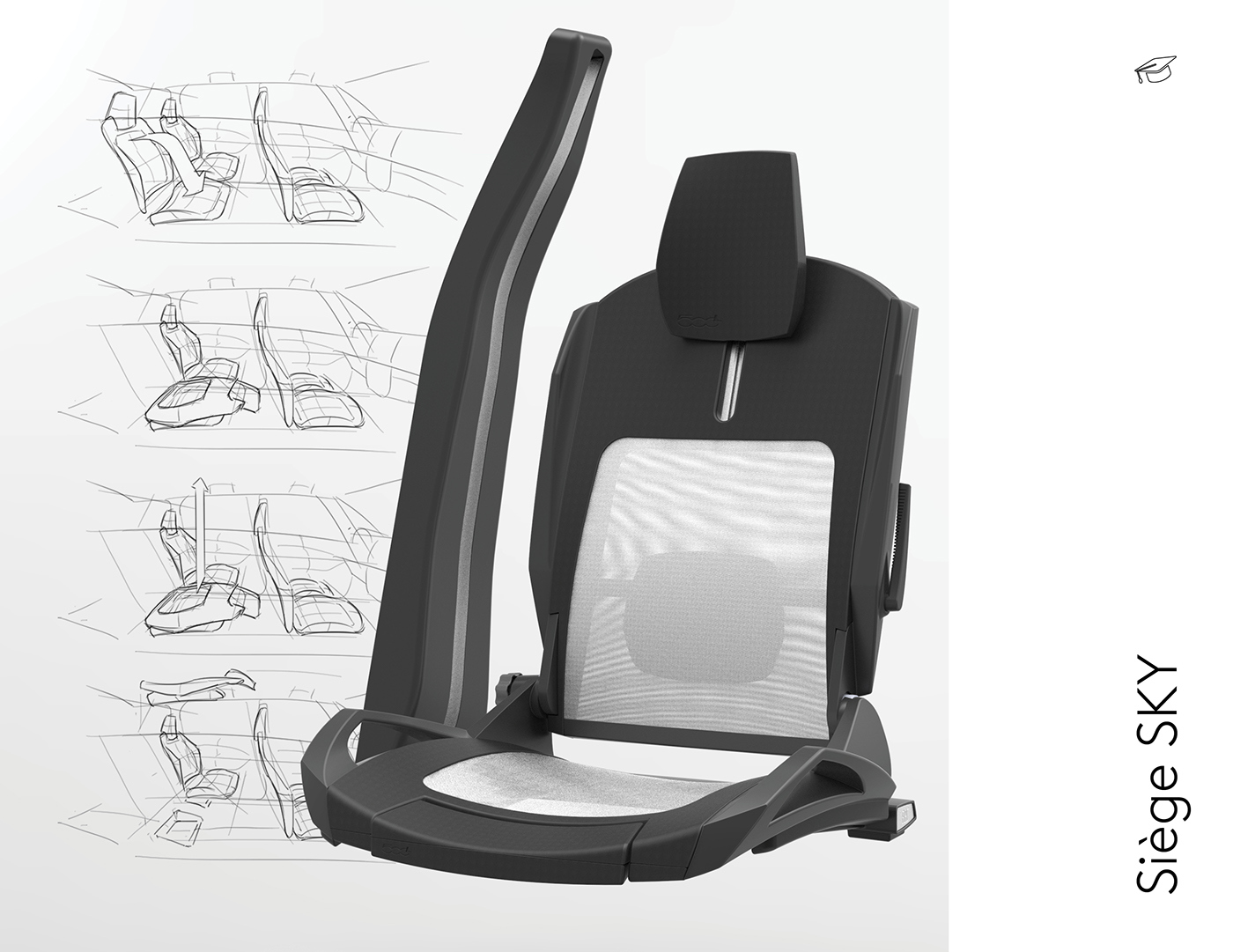 Automobile design，Interior space design，model design ，industrial design，