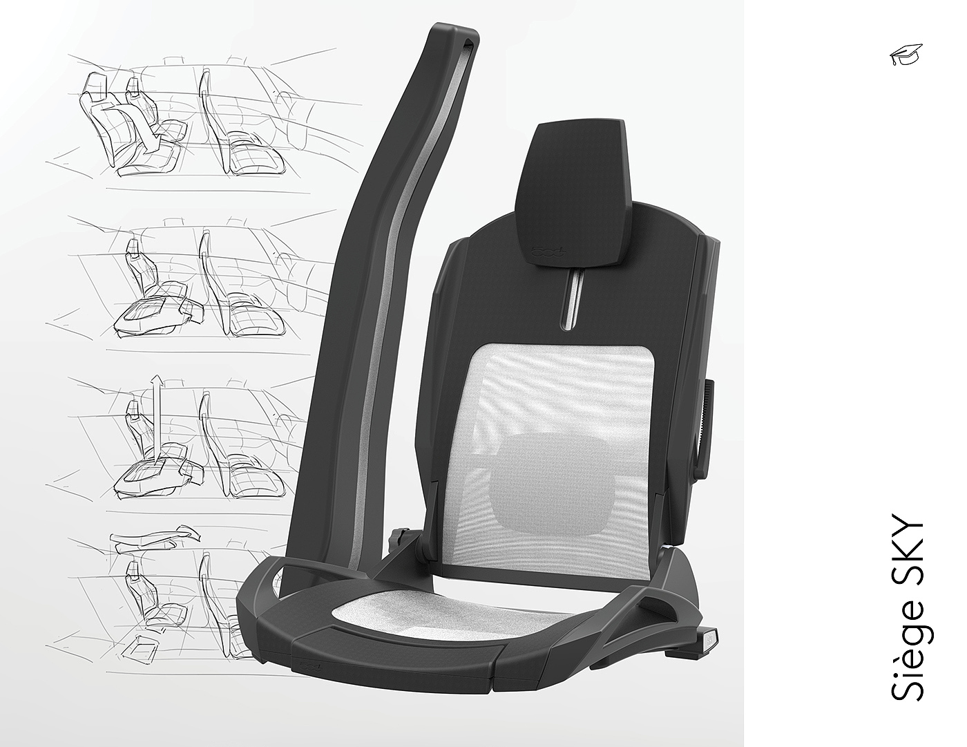 Automobile design，Interior space design，model design ，industrial design，