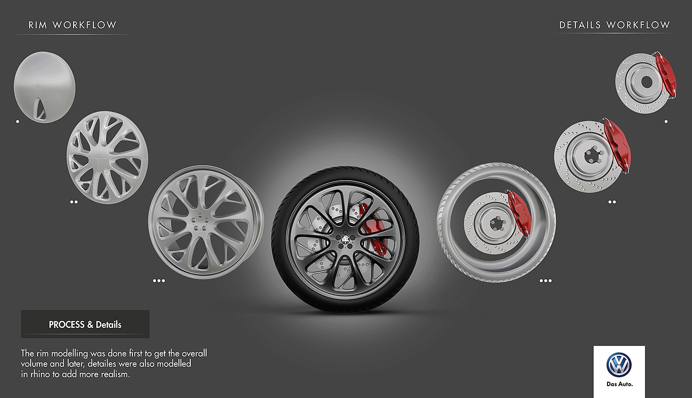 VOLKSWAGEN，Tire model，Tire design，auto parts，