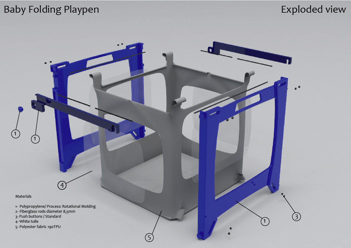 Foldable，Baby playbed，Maternal and infant products，conceptual design，