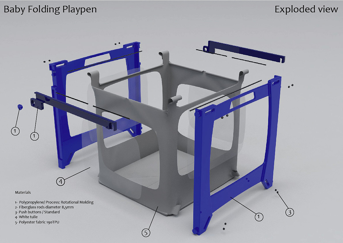 Foldable，Baby playbed，Maternal and infant products，conceptual design，