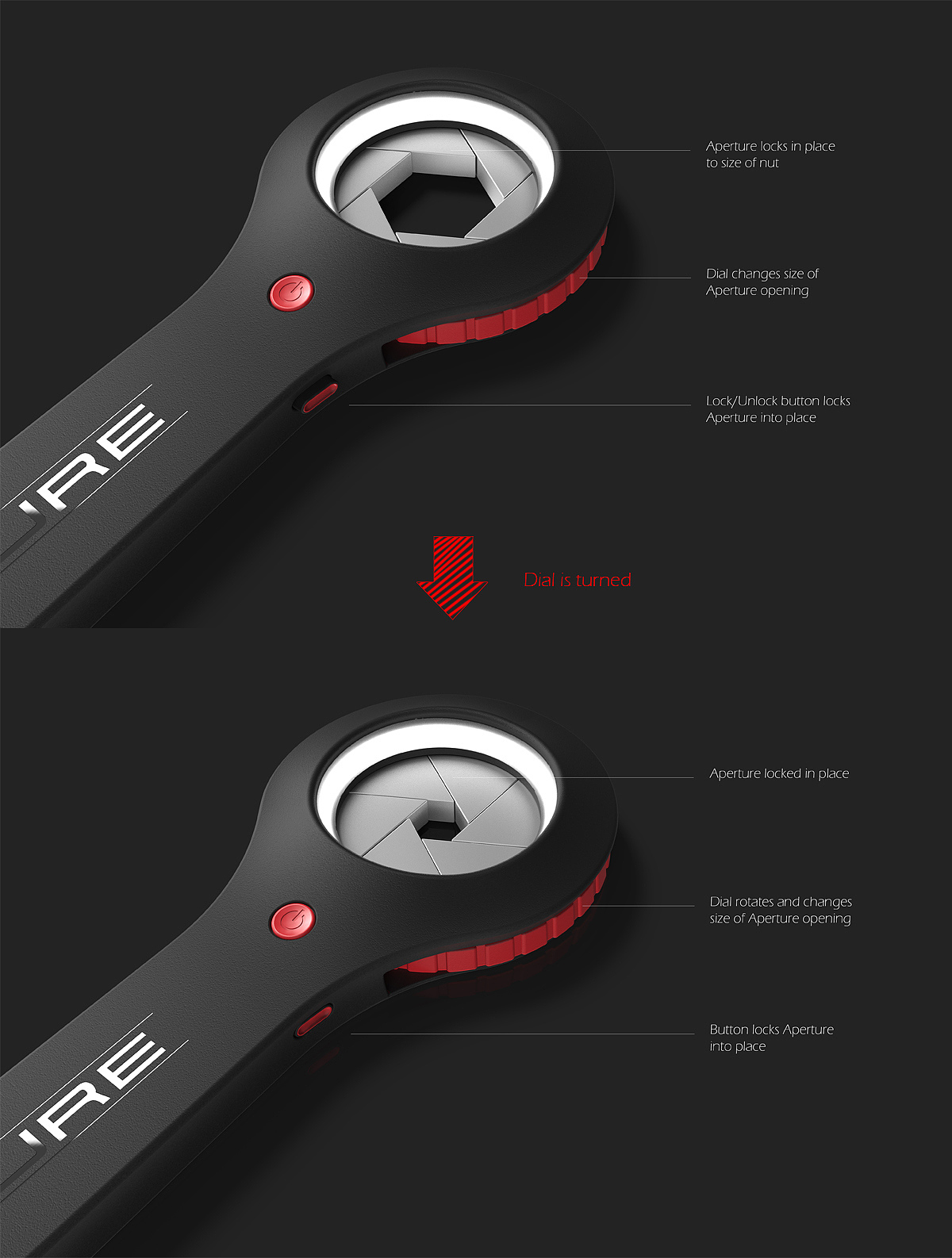 Wrench，Creative design，Tool design，