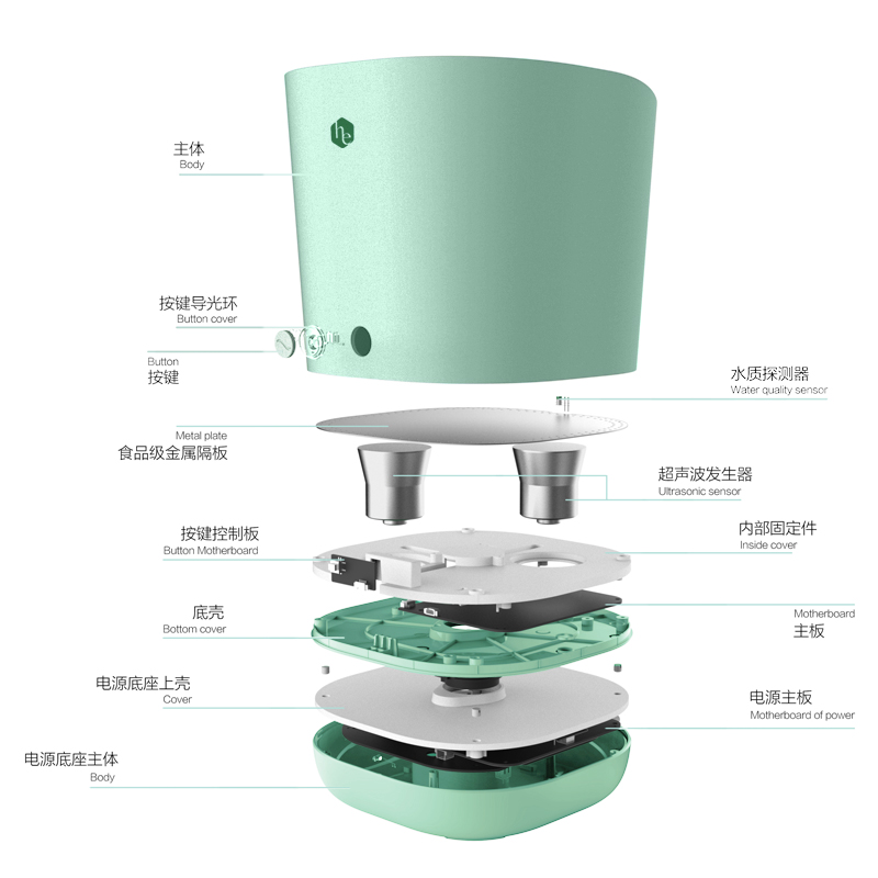 Cleaning machine, small household appliances，