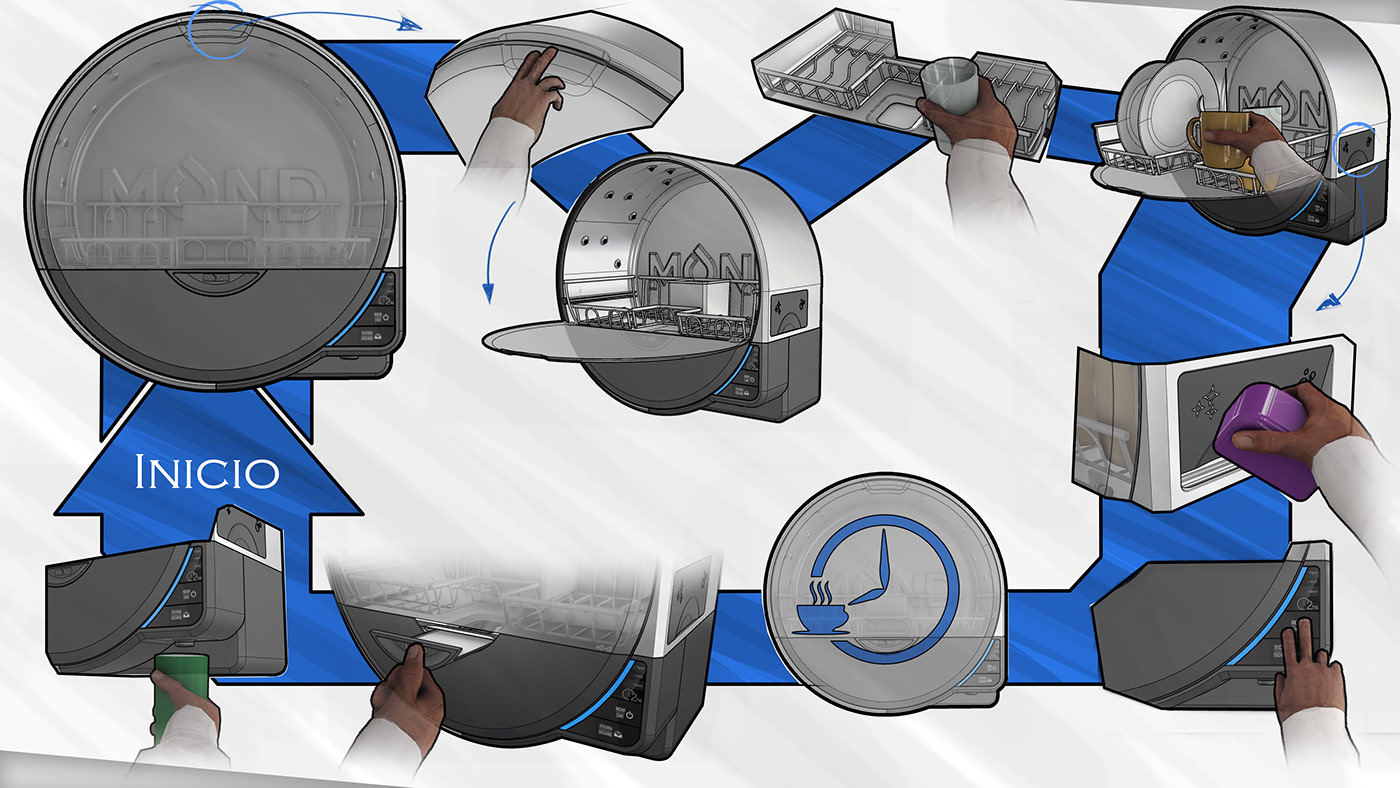 FNA Design Competition，Monde dishwasher，Smaller places，