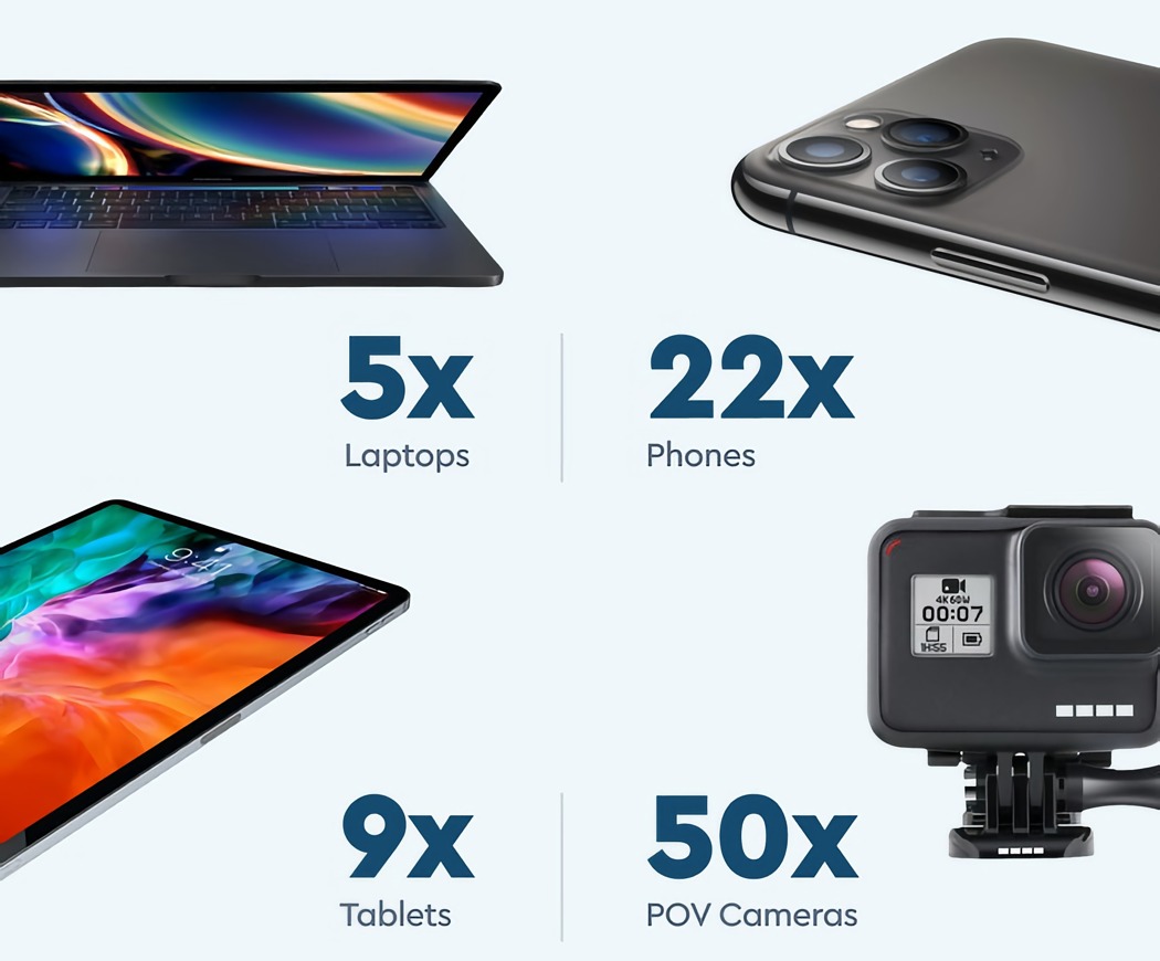 Coffee machine，Portable，solar energy，portable source，