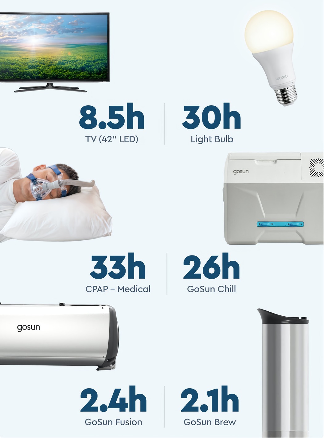 Coffee machine，Portable，solar energy，portable source，