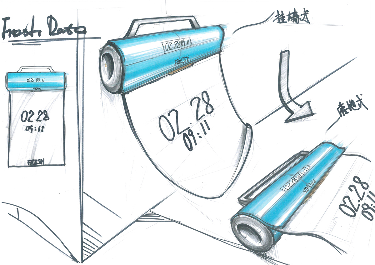 Fresh keeping film，date，Quality assurance，red dot，