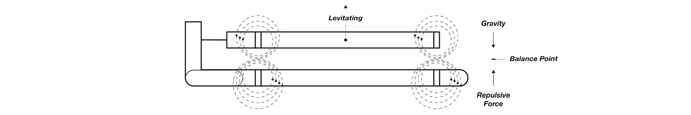 Incense burner，concept，aluminium，suspension，