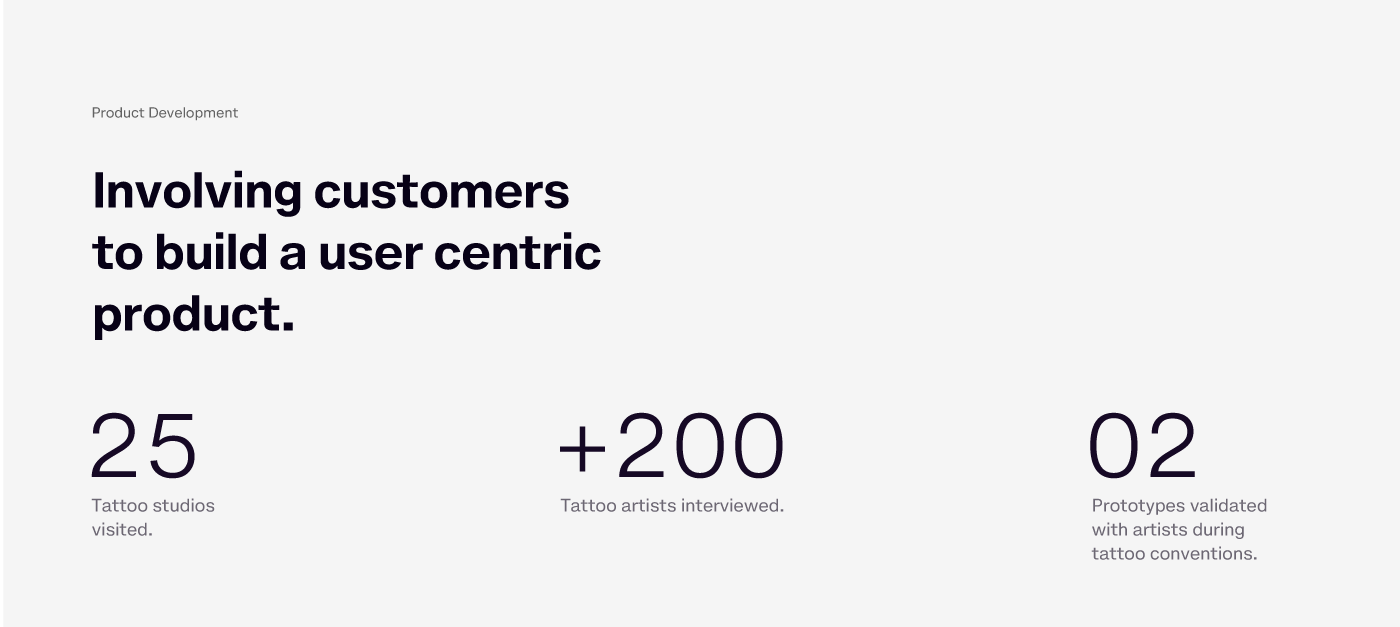 Brand promotion，marketing management，Storage box，