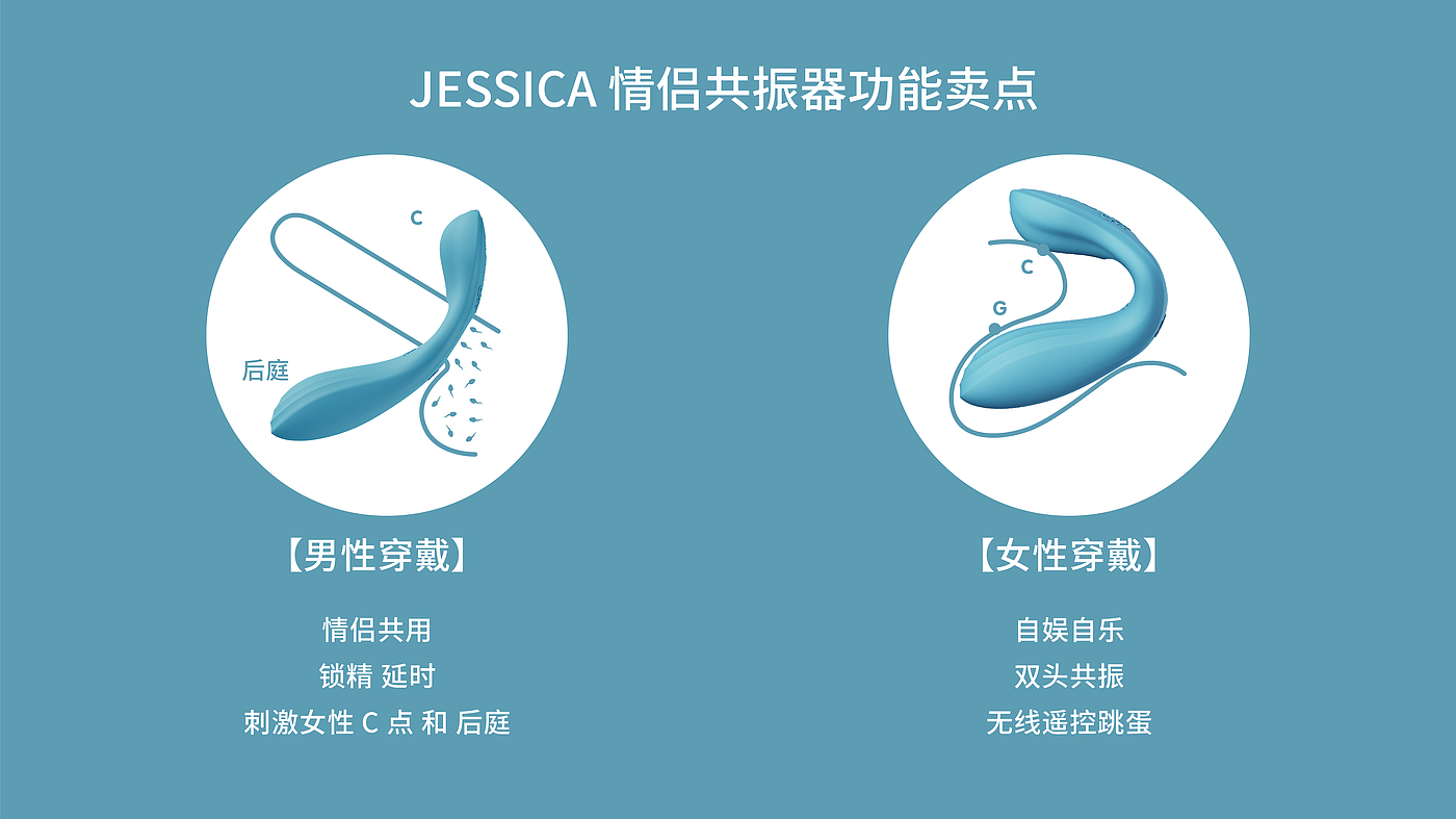 Sex toy，Husband and wife sharing，Creative product design，