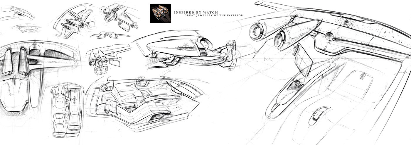 Automotive interior design，conceptual design，Design hand drawn，