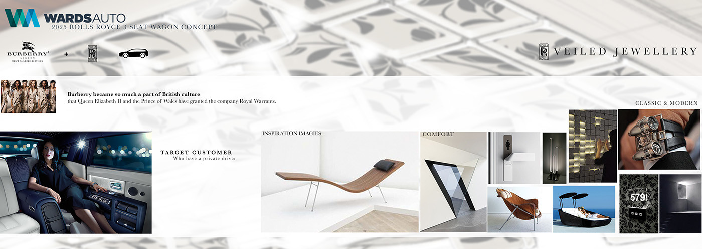 Automotive interior design，conceptual design，Design hand drawn，