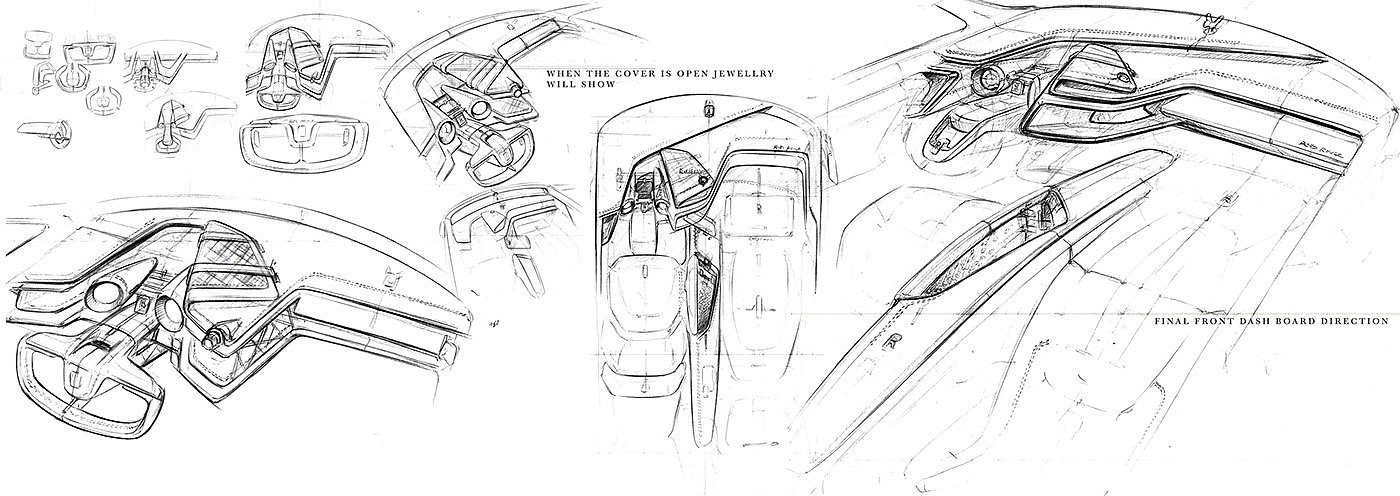 Automotive interior design，conceptual design，Design hand drawn，