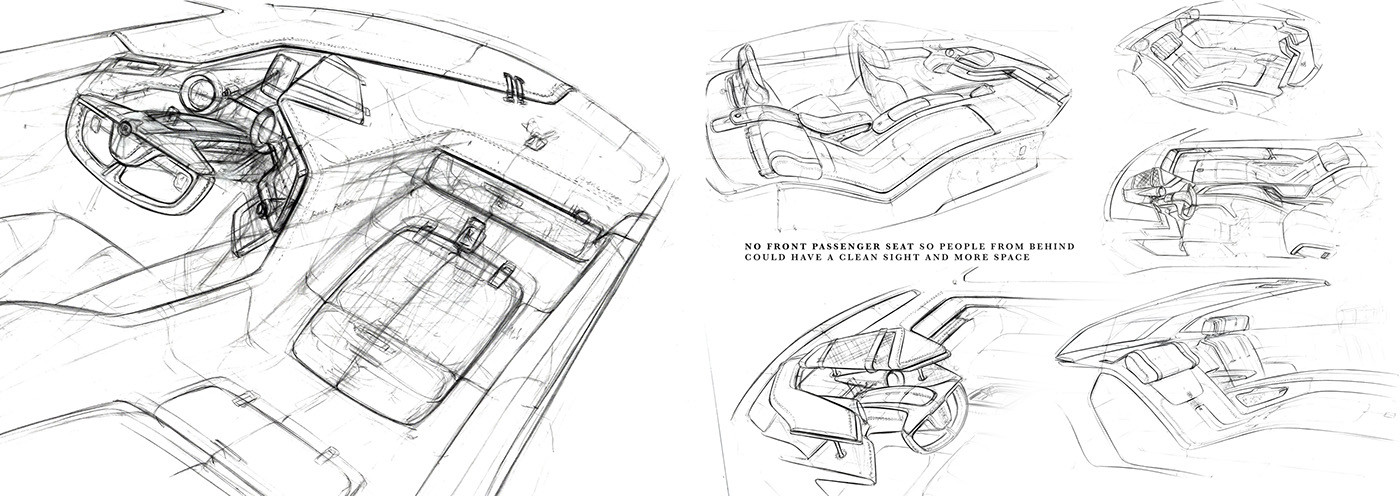 Automotive interior design，conceptual design，Design hand drawn，