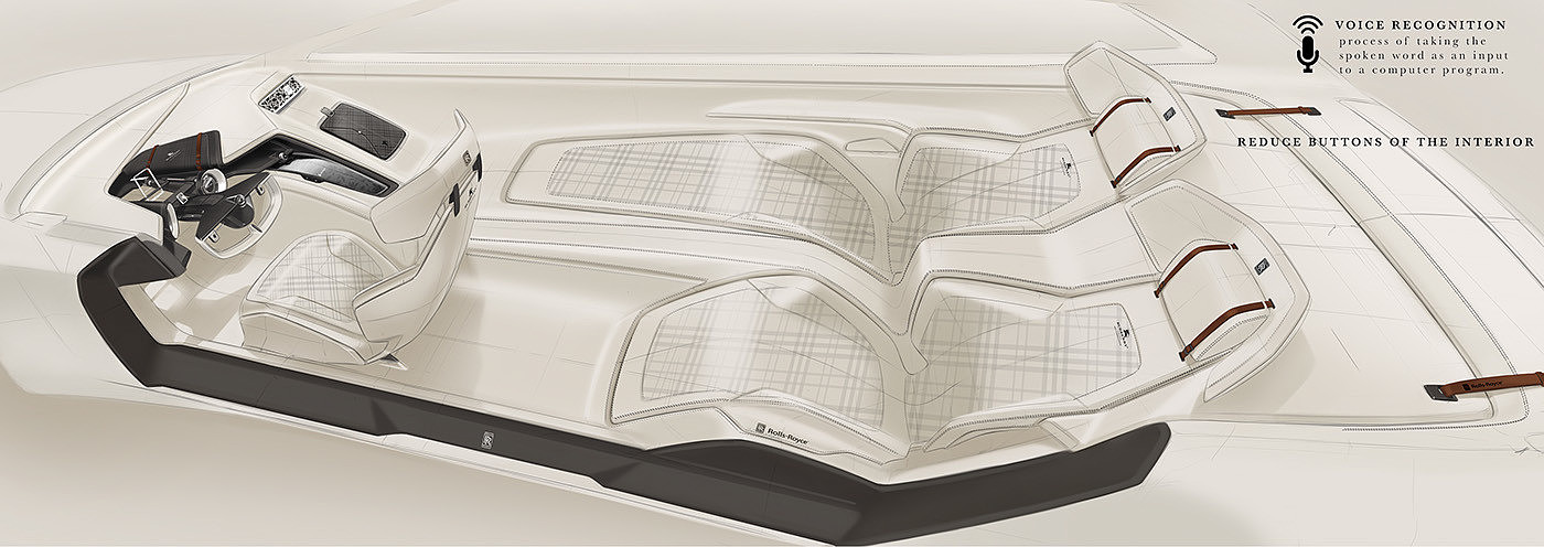 Automotive interior design，conceptual design，Design hand drawn，