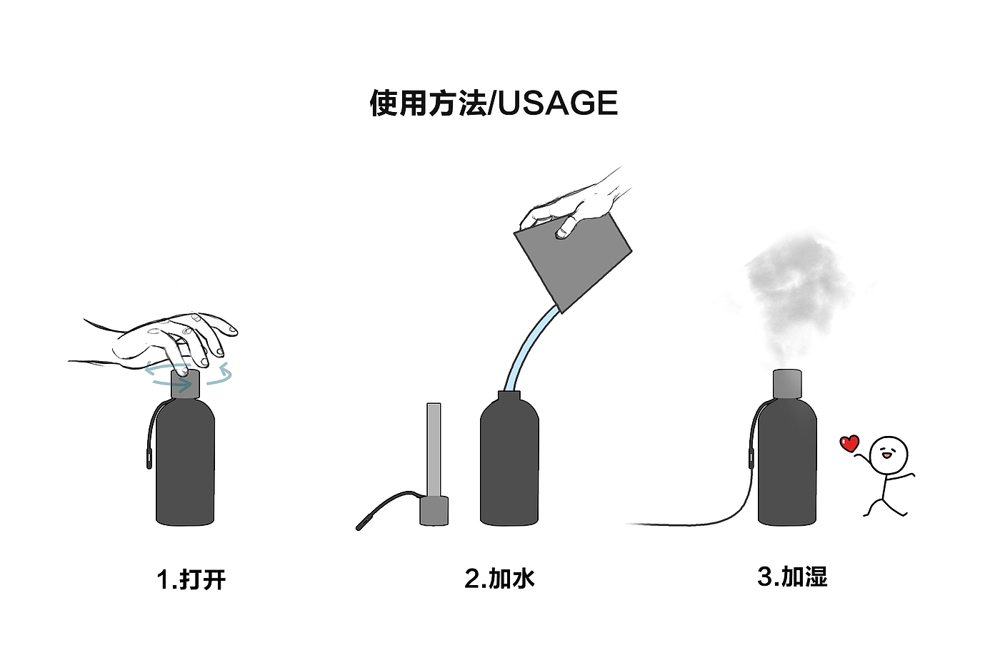 加湿器，健康，呼吸，蓝色，