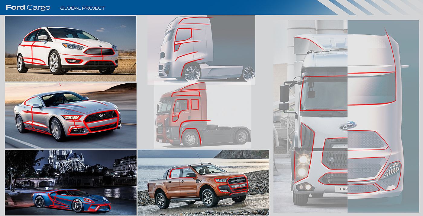 Ford truck，Visual design，Shape design，