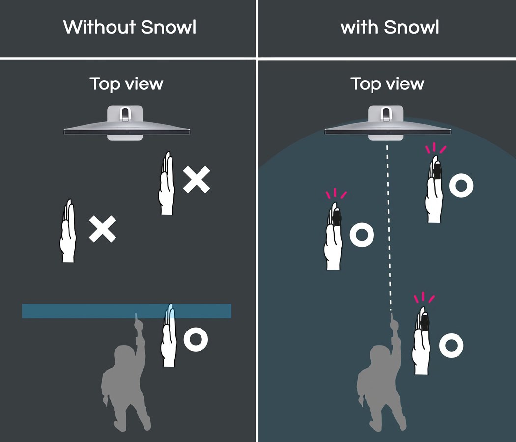 VR controller，Snowl，Digital intelligence，