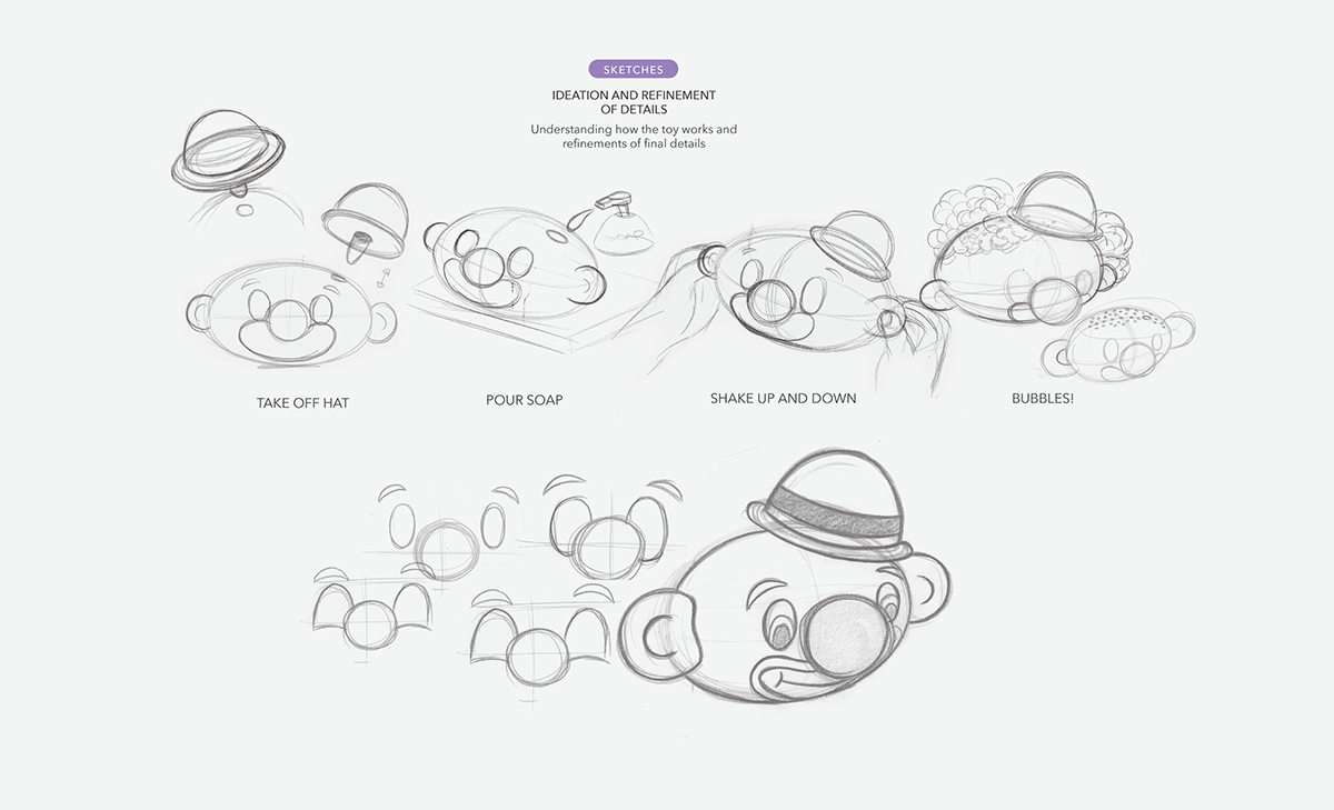 take a shower，baby，Toys，Cartoon，