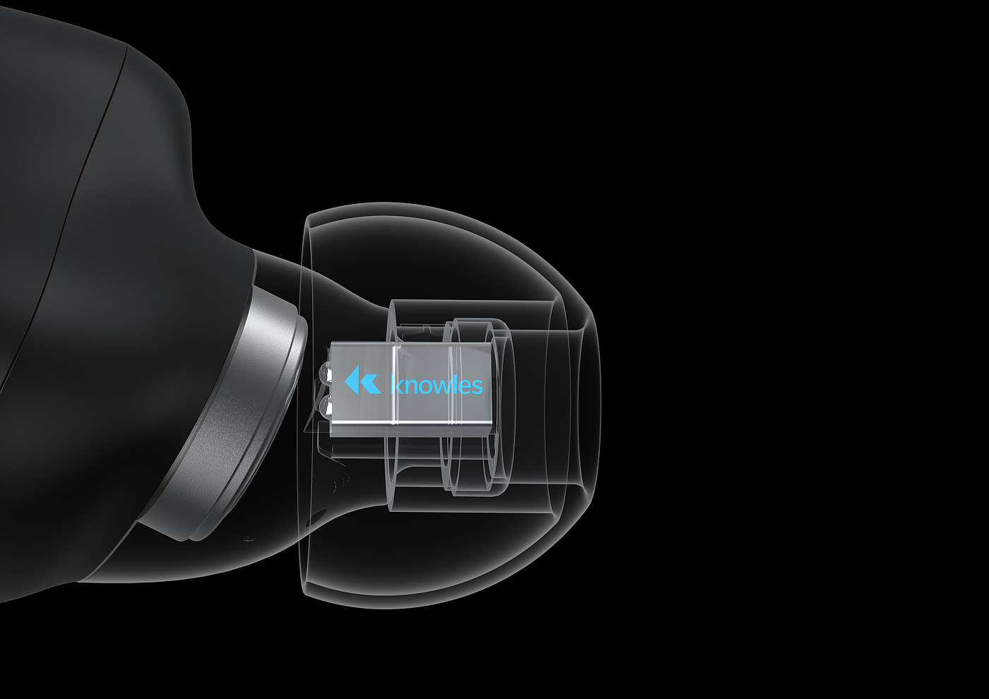 Bluetooth headset，tws，