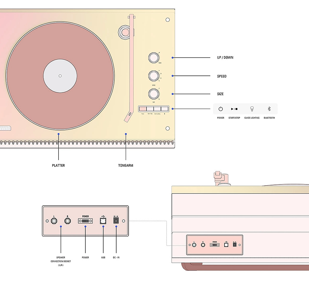 architectural style，Retro Aesthetics，jukebox，