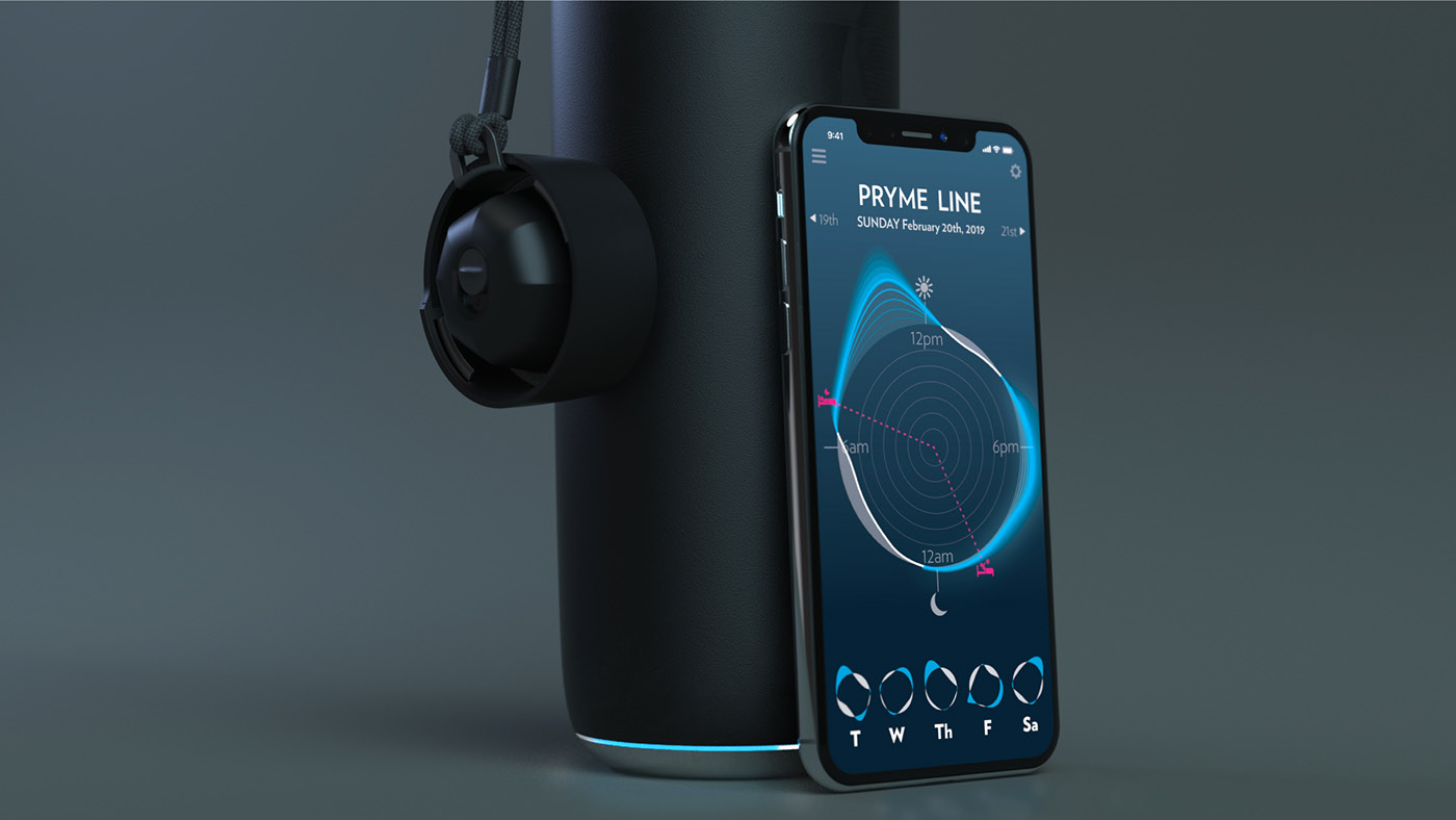 Water replenishment tracking device，PRYME Vessyl，Fitness tracking equipment，