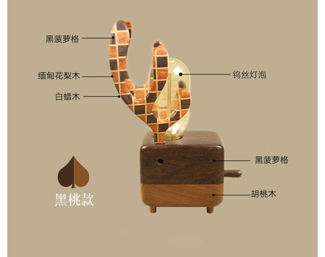 Original, cultural and creative, table lamp, industrial product design，