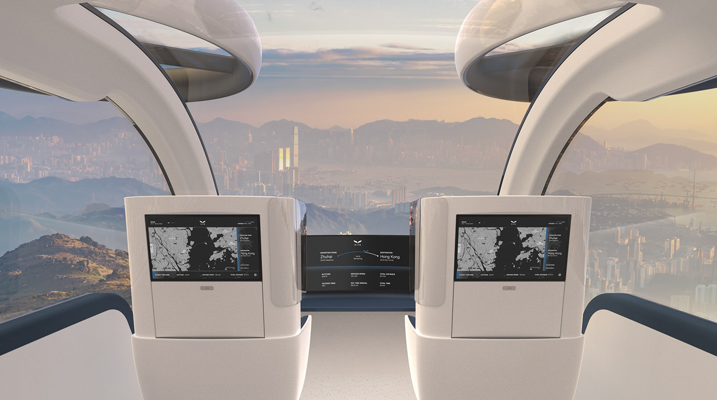 UAV，aircraft，kite，mobility，