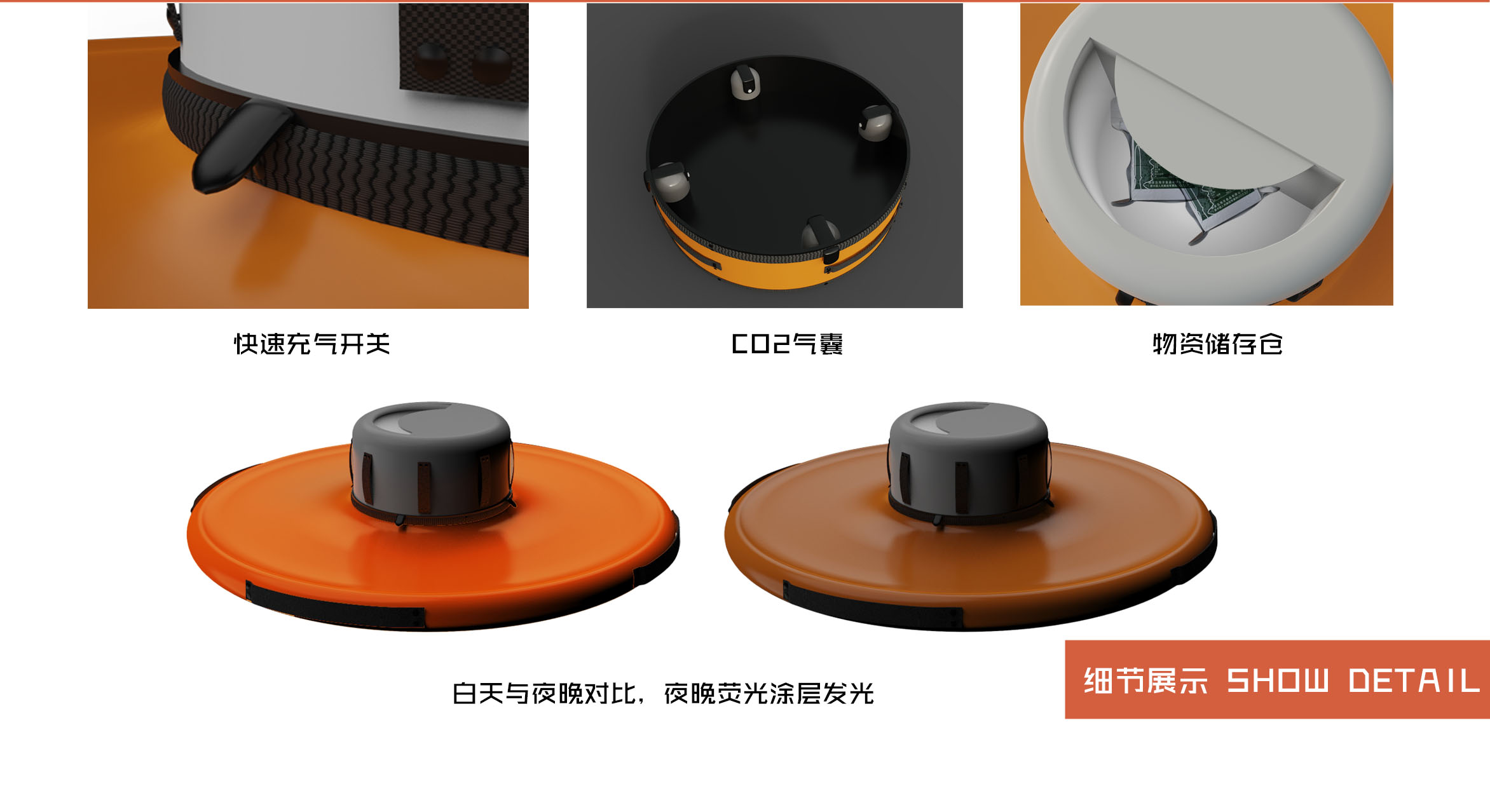 Course design training assignment，