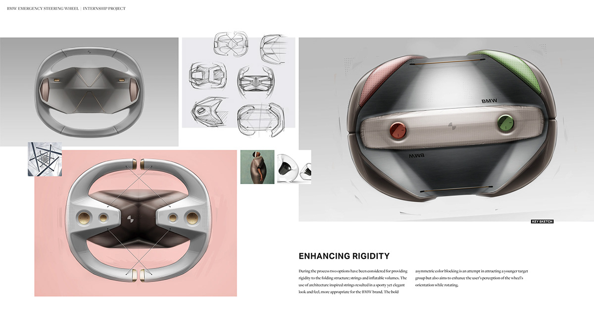 Unmanned car，Collapsible steering wheel，Future design，Greater interior space，