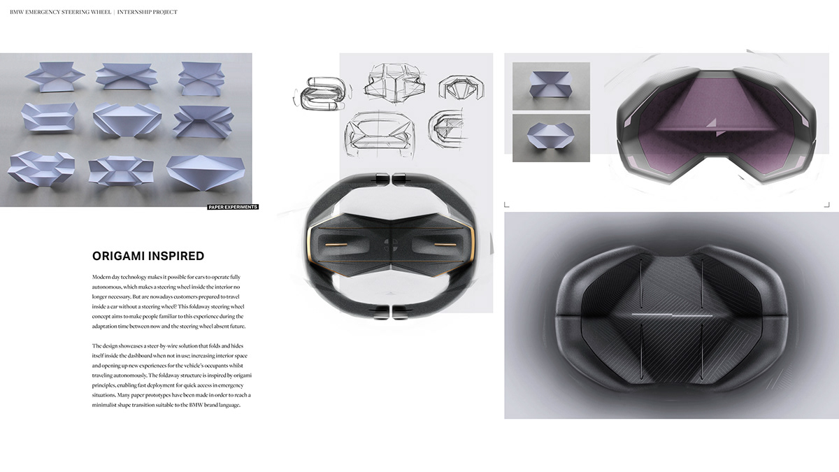 Unmanned car，Collapsible steering wheel，Future design，Greater interior space，