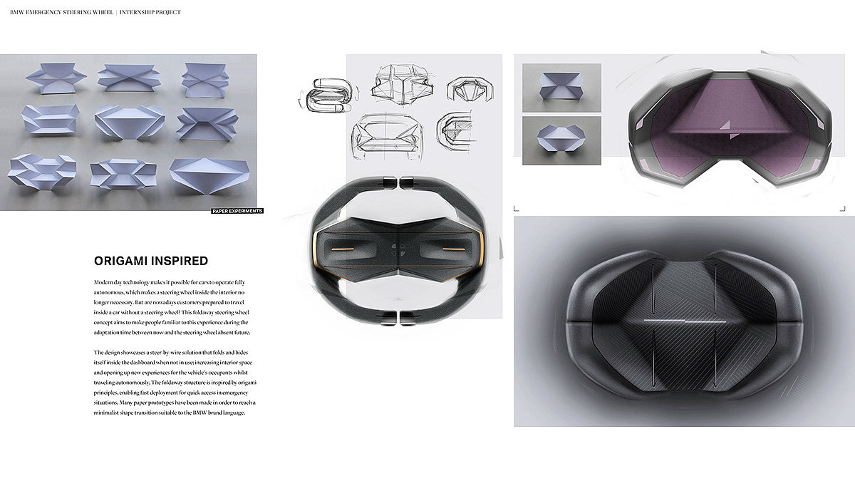 Unmanned car，Collapsible steering wheel，Future design，Greater interior space，
