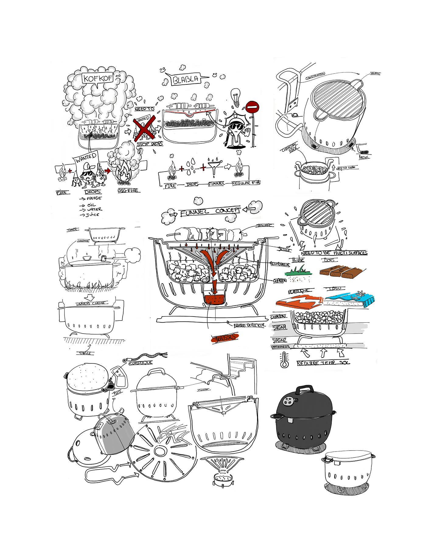 grill，originality，funnel，Smoke prevention，Practical design，