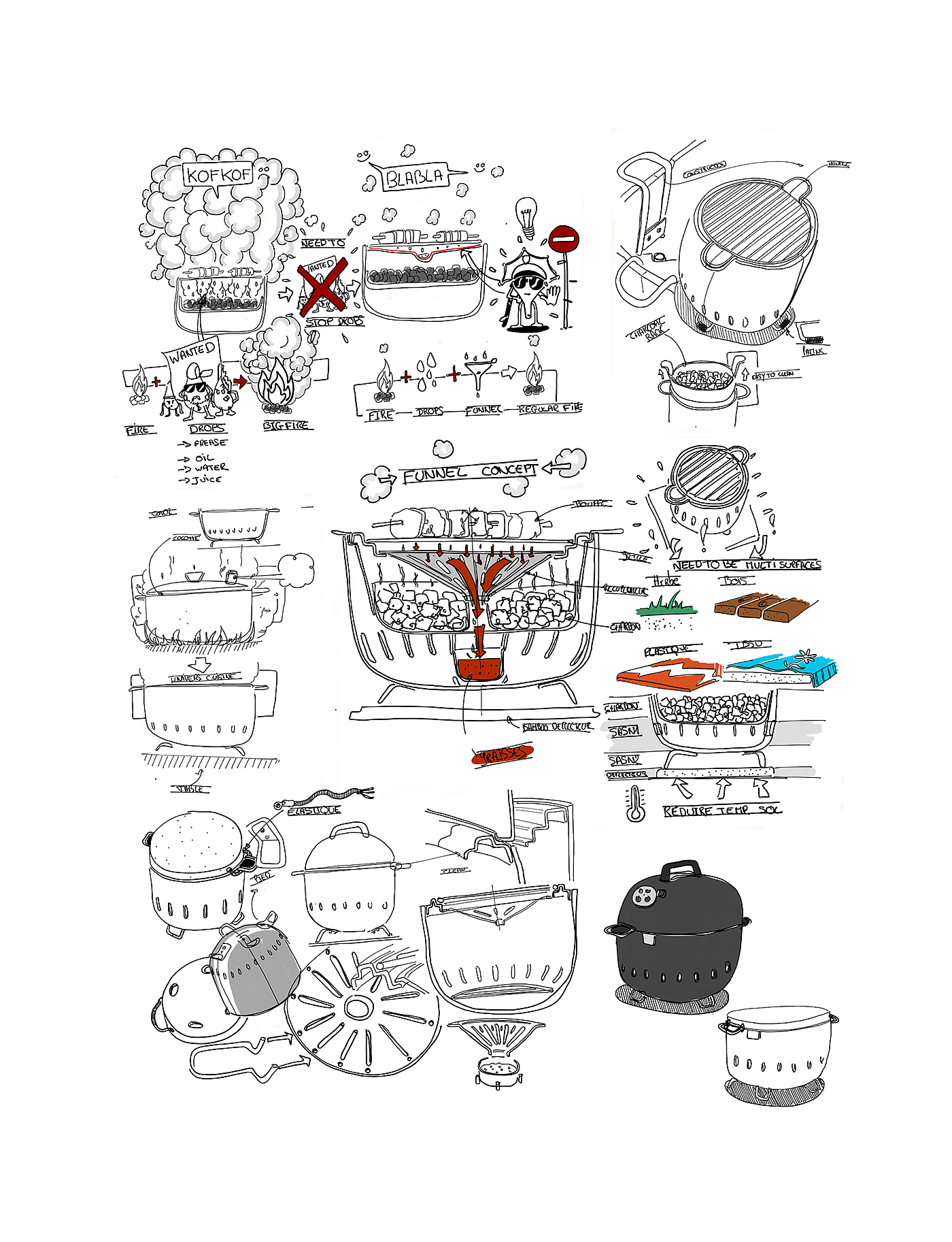 grill，originality，funnel，Smoke prevention，Practical design，