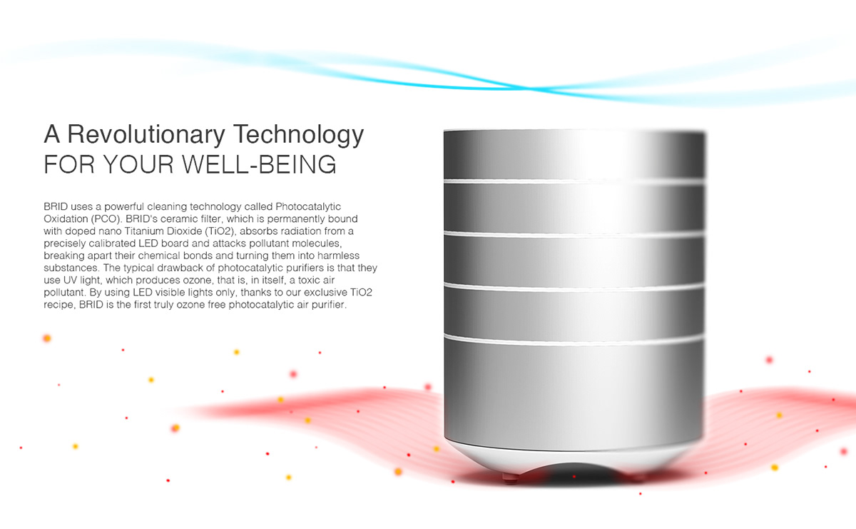 Air freshener，air cleaner，Leap Technology，