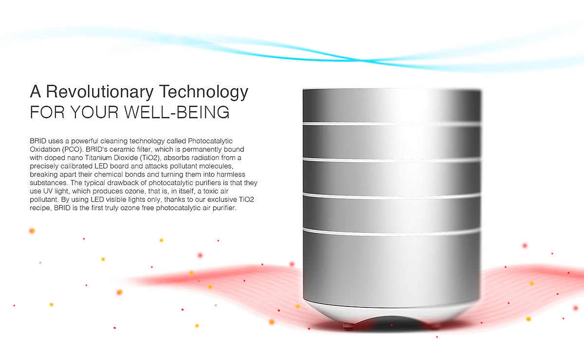 Air freshener，air cleaner，Leap Technology，