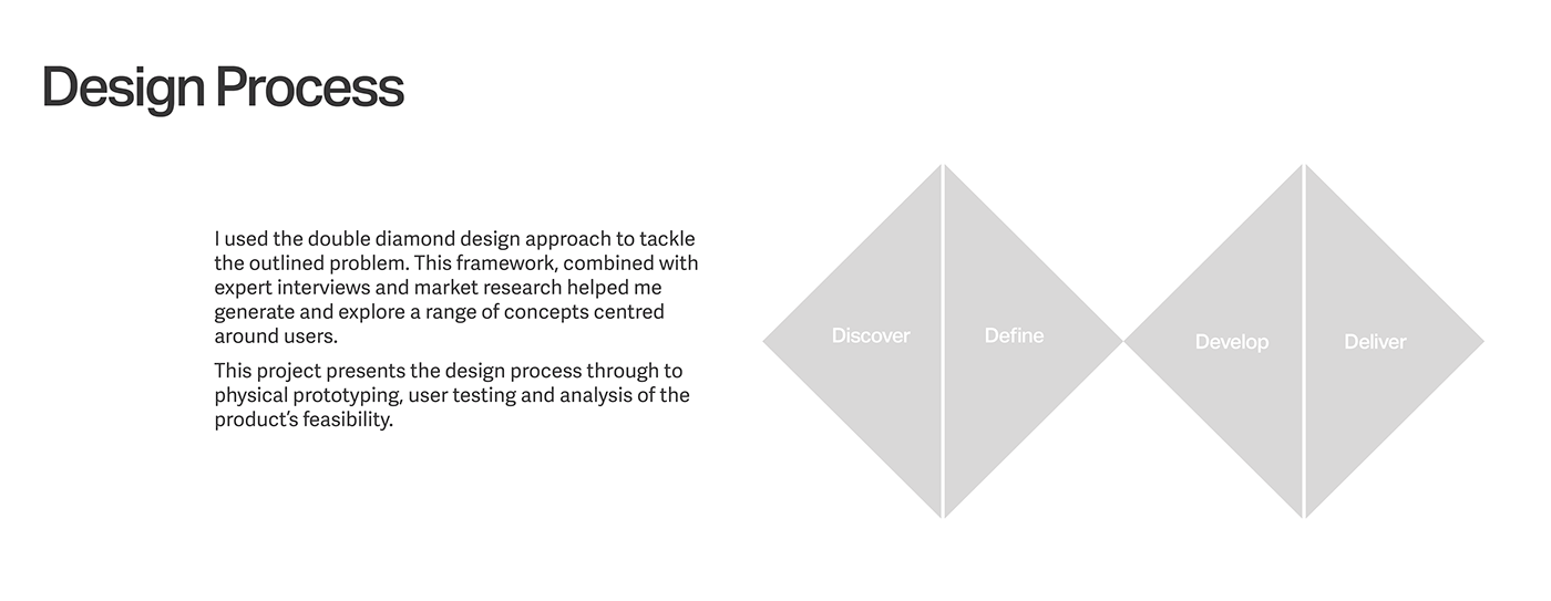 Dental floss AIDS，Dental floss AIDS，Repeatable fill，Repeatable fill，Double rhombic，Double rhombic，