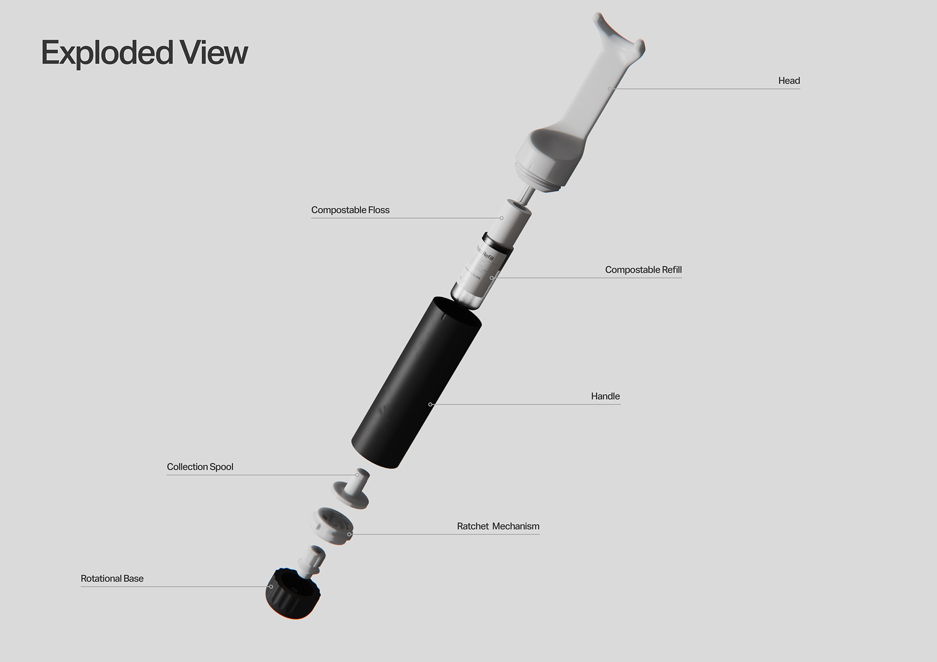 Dental floss AIDS，Dental floss AIDS，Repeatable fill，Repeatable fill，Double rhombic，Double rhombic，