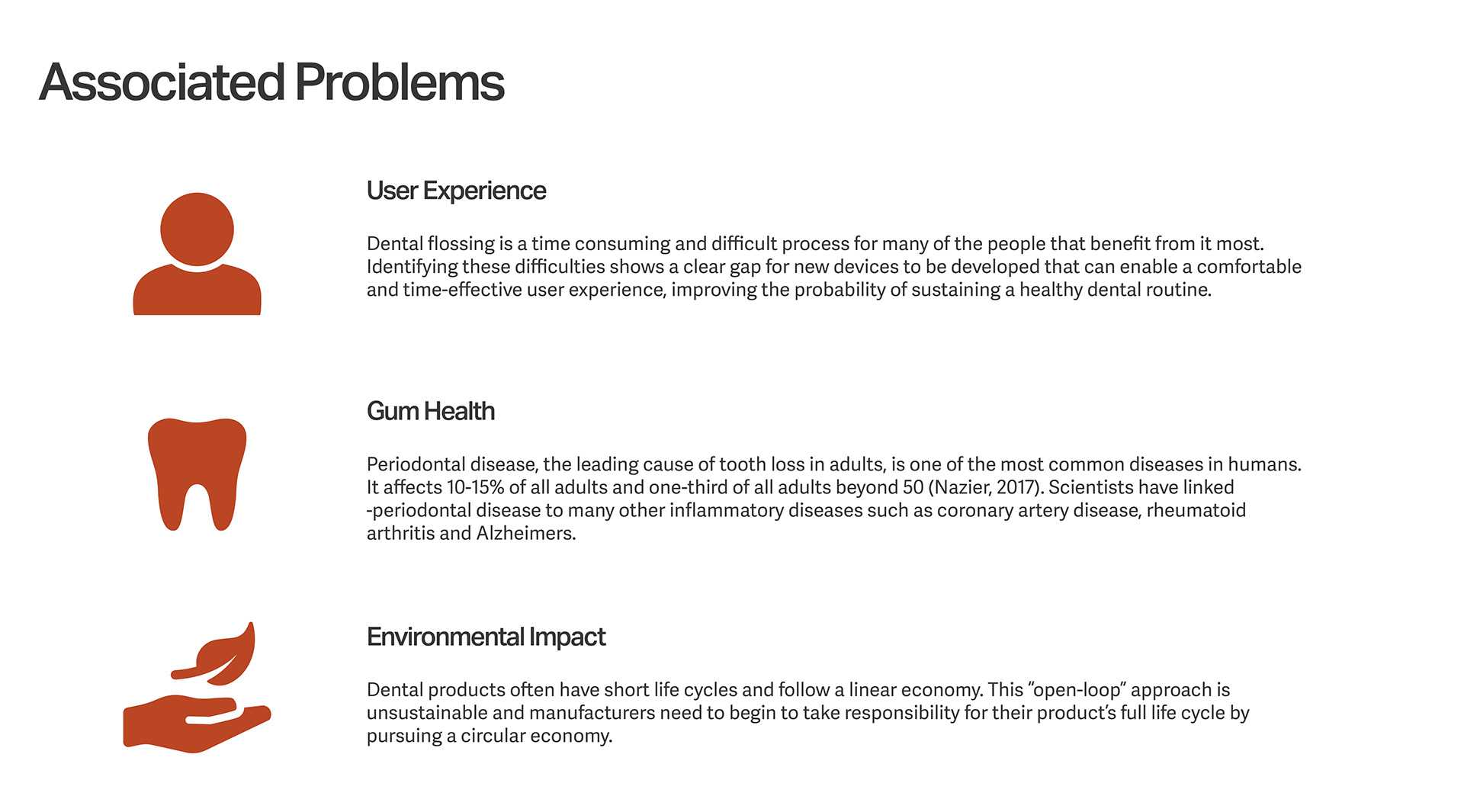 Dental floss AIDS，Dental floss AIDS，Repeatable fill，Repeatable fill，Double rhombic，Double rhombic，