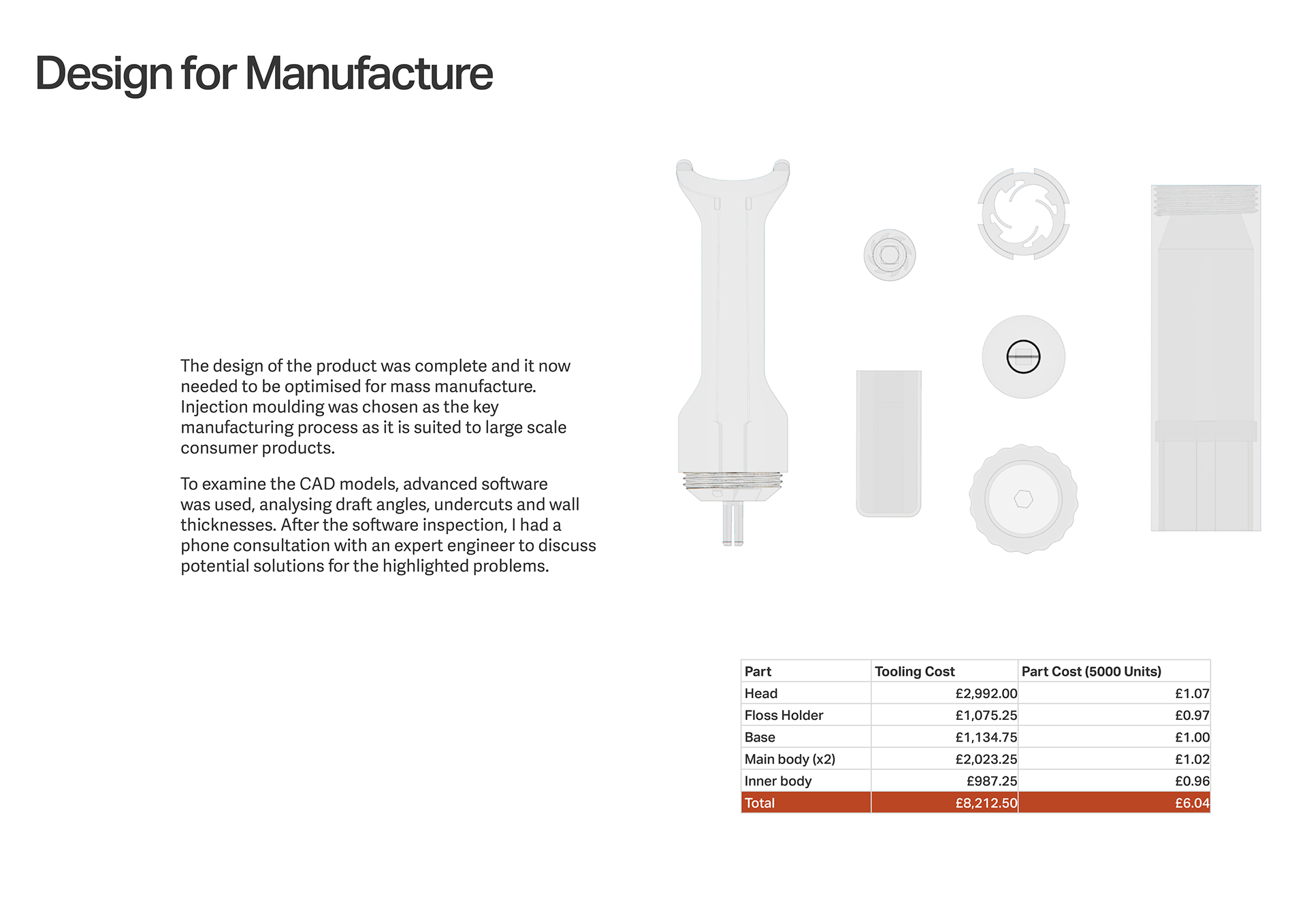 Dental floss AIDS，Dental floss AIDS，Repeatable fill，Repeatable fill，Double rhombic，Double rhombic，