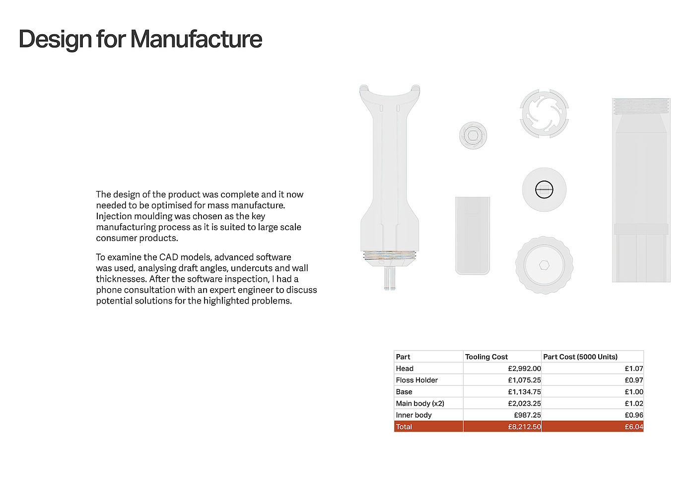 Dental floss AIDS，Dental floss AIDS，Repeatable fill，Repeatable fill，Double rhombic，Double rhombic，