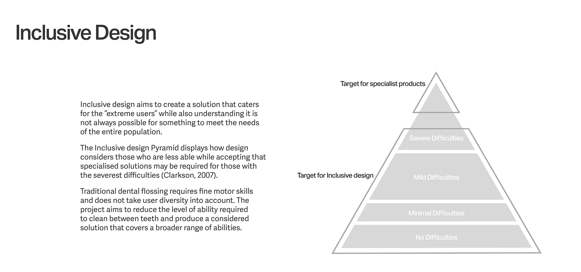Dental floss AIDS，Dental floss AIDS，Repeatable fill，Repeatable fill，Double rhombic，Double rhombic，