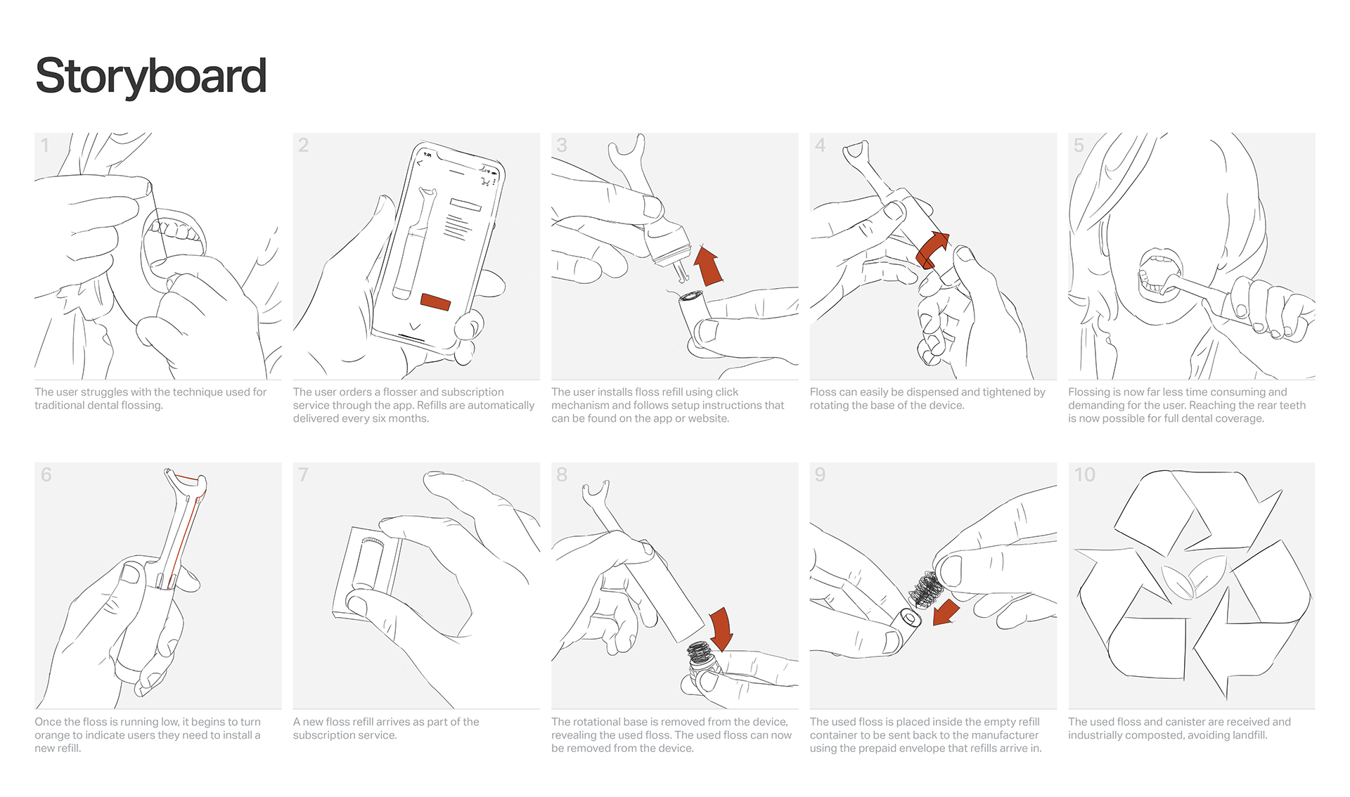 Dental floss AIDS，Dental floss AIDS，Repeatable fill，Repeatable fill，Double rhombic，Double rhombic，