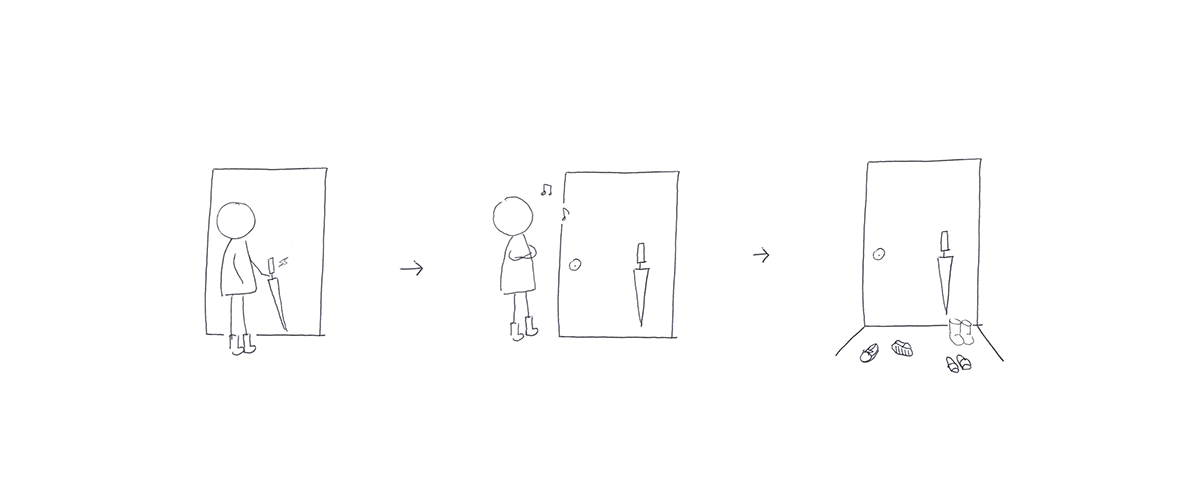 Magnetic umbrella，Stick to the steel door，Magnetic handle，