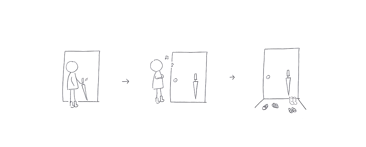 Magnetic umbrella，Stick to the steel door，Magnetic handle，