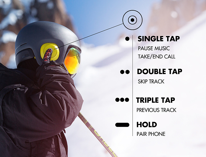 Combination of helmet and headset，SOUNDSHIELD，blimp ，