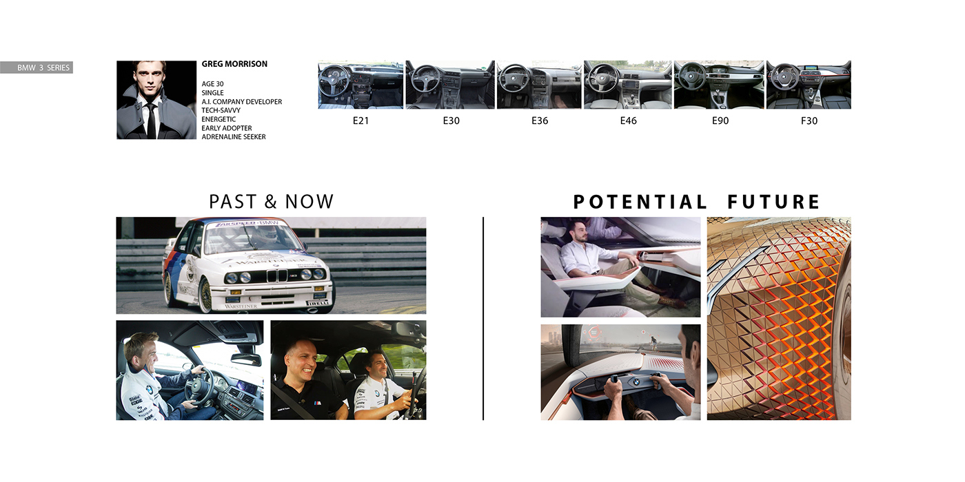 Automobile design，Automotive interior design，Concept car，bmw，bmw，Hand drawn，