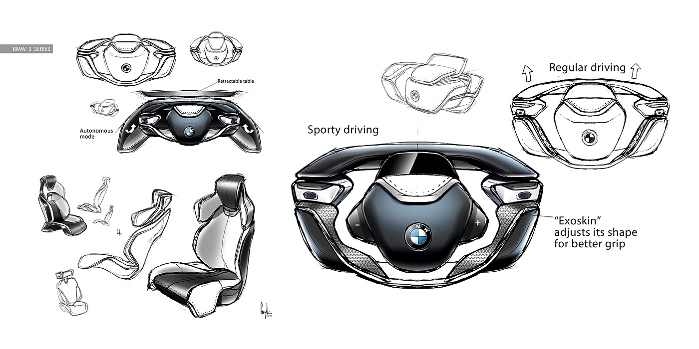Automobile design，Automotive interior design，Concept car，bmw，bmw，Hand drawn，