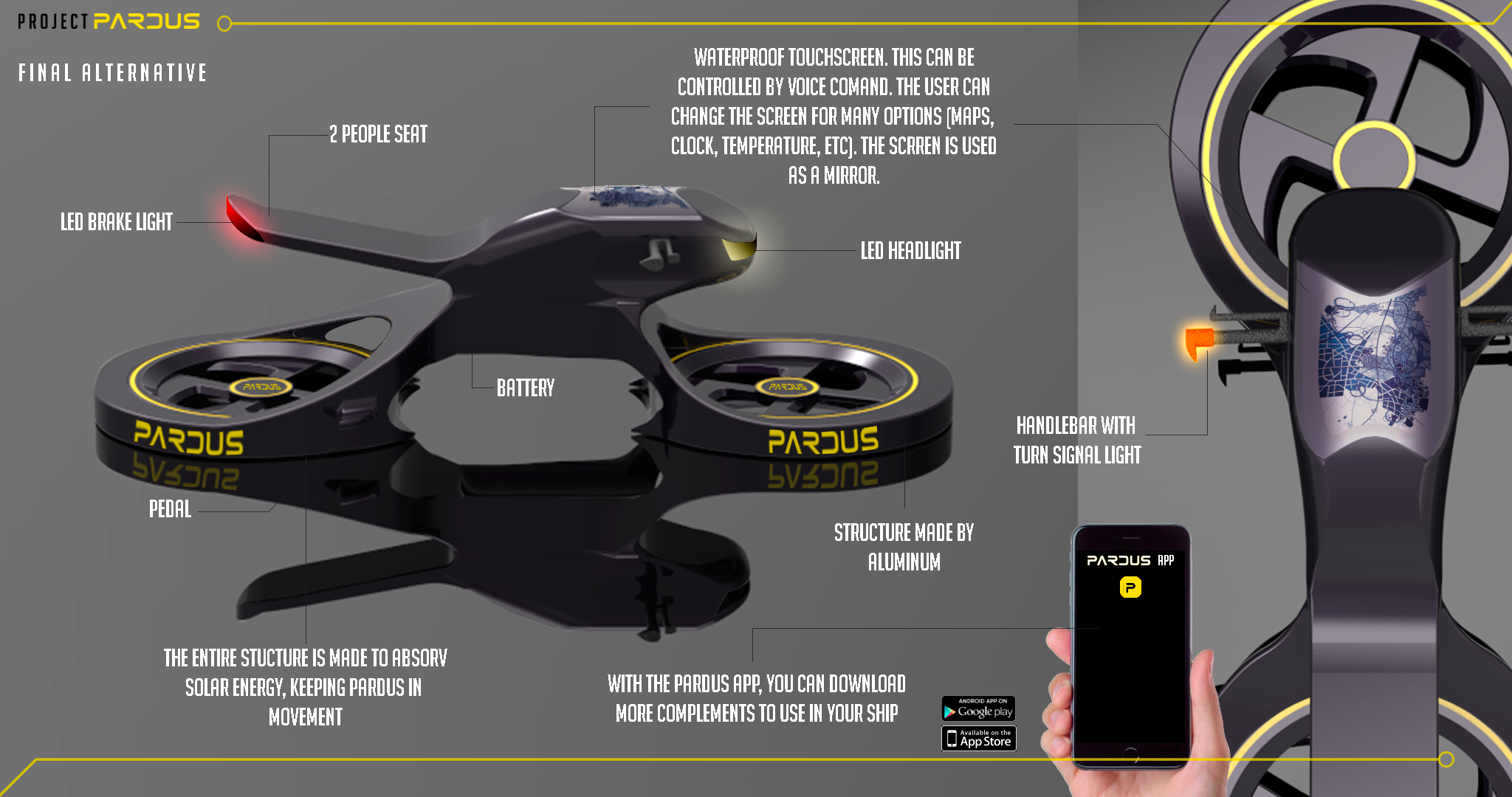 motorcycle，conceptual design，Transportation industry，Suspension design，
